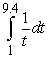 <strong>Express the number as an integral. </strong> A) B) C) D)