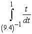 <strong>Express the number as an integral. </strong> A) B) C) D)