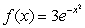 <strong>Sketch the graph of </strong> A) B) C) D)