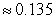 <strong>Estimate the intersection points to the nearest tenth then use these points to estimate the area. </strong> A) area B) area C) area D) area