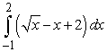 <strong>Identify the graph and area of the region bounded by the curves . Use only one integral. The figures below are not necessarily to scale.</strong> A) B) C) D)