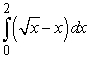 <strong>Identify the graph and area of the region bounded by the curves . Use only one integral. The figures below are not necessarily to scale.</strong> A) B) C) D)