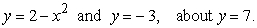 <strong>Compute the volume of a solid formed by revolving the region bounded by </strong> A) B) C) D)