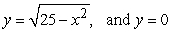 <strong>Find the volume of the solid formed by revolving the region bounded by about y = 0.</strong> A) B) C) D)