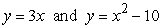 <strong>Use cylindrical shells to compute the volume of the solid formed by revolving the region bounded by about x = 5.</strong> A) B) C) D)
