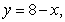 Use the best method available to find the volume of the solid formed by revolving the region bounded by and about the y-axis. Write the integral that is used to find the volume.