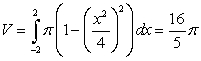 <strong>Use the best method available to find the volume of the solid formed by revolving the region bounded by and about the x-axis. Write the integral that is used to find the volume.</strong> A) B) C) D)
