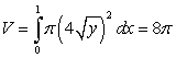 <strong>Use the best method available to find the volume of the solid formed by revolving the region bounded by and about the x-axis. Write the integral that is used to find the volume.</strong> A) B) C) D)