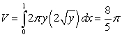 <strong>Use the best method available to find the volume of the solid formed by revolving the region bounded by and about the x-axis. Write the integral that is used to find the volume.</strong> A) B) C) D)