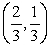 <strong>Where is the center of mass of a region of uniform density bounded by ?</strong> A) B) C) D)