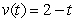 <strong>Determine the position function if the velocity function is   and the initial position is   .</strong> A)   B)   C)   D)   <div style=padding-top: 35px> 