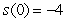 <strong>Determine the position function if the acceleration function is   , the initial velocity is   , and the initial position is   .</strong> A)   B)   C)   D)   <div style=padding-top: 35px> 