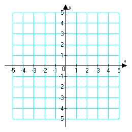 Sketch a graph of a function   corresponding to the given graph of   .    <div style=padding-top: 35px> 