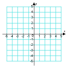 Sketch a graph of a function   corresponding to the given graph of   .    <div style=padding-top: 35px> 