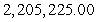 <strong>Translate the following calculation into summation notation and then compute the sum. Round to two decimal places. The square root of the sum of the first   positive integers.</strong> A)   sum =   B)   sum =   C)     D)   <div style=padding-top: 35px> 