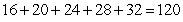 <strong>Write out all terms and compute the sum.  </strong> A)   B)   C)   D)   <div style=padding-top: 35px> 