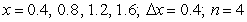 <strong>Compute the sum of the form   for the given function and   -values, with   equal to the difference in adjacent   's.   ;  </strong> A)   B)   C)   D)   <div style=padding-top: 35px> 