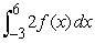 <strong>Write the expression as a single integral.  </strong> A)   B)   C)   D)   <div style=padding-top: 35px> 