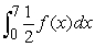 <strong>Write the expression as a single integral.  </strong> A)   B)   C)   D)   <div style=padding-top: 35px> 