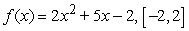 Find the average value of the function on the given interval.