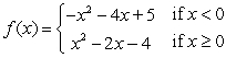 <strong>Find all critical numbers. Then use a graph to determine whether the critical numbers represent a local maximum, local minimum, or neither.  </strong> A)   (local maximum),   (neither),   (local minimum) B)   (local maximum),   (local maximum),   (local minimum) C)   (local maximum),   (local minimum) D)   (local minimum),   (local maximum) <div style=padding-top: 35px> 