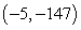 <strong>Given   , determine the absolute extrema on the interval   .</strong> A) absolute max:   ; absolute min:   B) absolute max:   and   ; absolute min:   and   C) absolute max:   ; absolute min:   D) absolute max:   ; absolute min:   <div style=padding-top: 35px> 