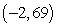 <strong>Given   , determine the absolute extrema on the interval   .</strong> A) absolute max:   ; absolute min:   B) absolute max:   and   ; absolute min:   and   C) absolute max:   ; absolute min:   D) absolute max:   ; absolute min:   <div style=padding-top: 35px> 