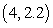 <strong>Using a calculator or computer, estimate the absolute extrema of   , on the interval   .</strong> A) absolute max:   ; absolute min:   B) absolute max:   ; absolute min:   C) absolute max:   ; absolute min:   D) absolute max:   ; absolute min:   <div style=padding-top: 35px> 