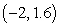 <strong>Using a calculator or computer, estimate the absolute extrema of   , on the interval   .</strong> A) absolute max:   ; absolute min:   B) absolute max:   ; absolute min:   C) absolute max:   ; absolute min:   D) absolute max:   ; absolute min:   <div style=padding-top: 35px> 