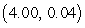 <strong>Using a calculator or computer, estimate the absolute extrema of   on the interval   . Round answer to the nearest hundredth.</strong> A) absolute max:   ; absolute min:   B) absolute max:   ; absolute min:   C) absolute max:   ; absolute min:   D) absolute max:   ; absolute min:   <div style=padding-top: 35px> 