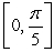 Find the intervals where the function is increasing and decreasing on the specified interval. Use this information to determine all local extrema. on