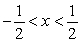 <strong>Estimate the intervals where the function shown below is concave up and/or concave down.  </strong> A) concave up for   concave down for   B) concave up for   concave down for   C) concave up for   concave down for   D) concave up for   concave down for   <div style=padding-top: 35px> 