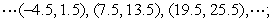 domain:   vertical asymptotes: none; horizontal asymptotes: none; vertical tangents: none; local extrema:   , k any integer (local minima),   , k any integer (local maxima); concave down:   concave up:   x-intercept:   k any integer; y-intercept:    