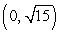 <strong>Graph the function and completely discuss the graph.  </strong> A) domain:   vertical asymptotes: none; horizontal asymptotes: none; vertical tangents: none; local extrema:   ; concave down:   ; x-intercept: none   B) domain:   vertical asymptotes: none; horizontal asymptotes: none; vertical tangents: none; local extrema:   ; concave down:   x-intercept: none   C) domain:   vertical asymptotes: none; horizontal asymptotes: none; vertical tangents: none; local extrema:   ; concave up:   x-intercept: none   D) domain:   vertical asymptotes: none; horizontal asymptotes: none; vertical tangents: none; local extrema:   ; concave up:   ; x-intercept: none   <div style=padding-top: 35px> 
