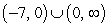<strong>Graph the function and completely discuss the graph. Round answers to three decimals places, if necessary.  </strong> A) domain:   vertical asymptotes: none; horizontal asymptotes: none; vertical tangents: none; local extrema: (0, 0), (14, -121.985); concave down:   ; Concave up:   ; x-intercepts: (0, 0) and (35, 0)   B) domain:   vertical asymptotes: none; horizontal asymptotes: none; vertical tangents: none; local extrema: (0, 0), (14, -121.985); concave up:   X-intercepts: (0, 0) and (35, 0)   C) domain:   vertical asymptotes: none; horizontal asymptotes: none; vertical tangents: x = 0; local extrema: (0, 0), (14, -121.985); concave up:   X-intercepts: (0, 0) and (35, 0)   D) domain:   vertical asymptotes: none; horizontal asymptotes: none; vertical tangents: x = 0; local extrema: (0, 0), (14, -121.985); concave down:   ; Concave up:   ; x-intercepts: (0, 0) and (35, 0)   <div style=padding-top: 35px> 