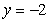 Find a function whose graph has the given asymptotes.     and  
