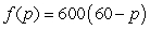 Find the elasticity of demand if   .