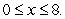 The mass of the first x meters of a thin rod is given by the function   grams for   Find the linear mass density function for the rod and determine whether the composition of the rod is homogeneous or nonhomogeneous.