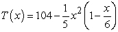 Suppose that the body temperature 30 minutes after receiving x mg of a drug is given by for . The absolute value of the derivative, , is defined as the sensitivity of the body to the drug dosage. Find the dosage that maximizes sensitivity.