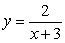 <strong>Find the equation of the tangent line to at </strong> A) B) C) D)