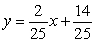 <strong>Find the equation of the tangent line to at </strong> A) B) C) D)