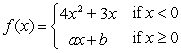 <strong>For find all real numbers a and b such that exists.</strong> A) b any real number B) C) b any real number D)