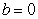 <strong>For find all real numbers a and b such that exists.</strong> A) b any real number B) C) b any real number D)