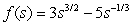 <strong>Differentiate the function. </strong> A) B) C) D)