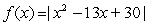 <strong>Determine the value(s) of x, if there are any, for which the slope of the tangent line to does not exist.</strong> A) B) C) D) The slope exists for all values of x.