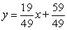 <strong>Find the equation of the tangent line to the graph of y = f (x) at x = -2. </strong> A) B) C) D)