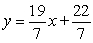 <strong>Find the equation of the tangent line to the graph of y = f (x) at x = -2. </strong> A) B) C) D)