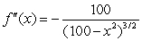 <strong>Find the second derivative of the function. </strong> A) B) C) D)