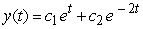 <strong>Identify the general solution of the the differential equation .</strong> A) B) C) D)