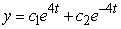 <strong>Identify the general solution of the the differential equation .</strong> A) B) C) D)
